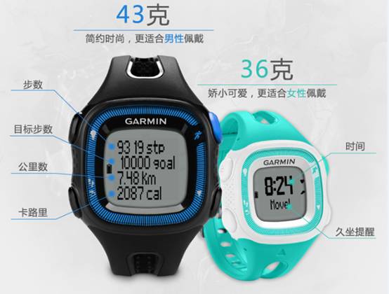 初級(jí)跑友首選！佳明Forerunner15腕表 Forerunner15 跑步腕表 Garmin 佳明 智能手表  第7張