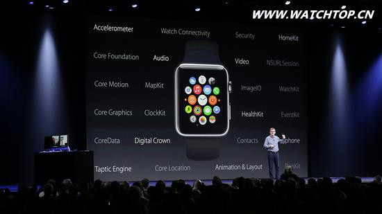 Watch OS 2系統會給蘋果手表帶來什么