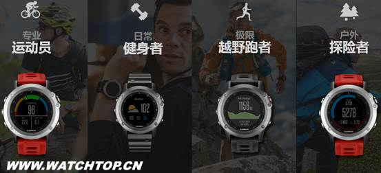 Fenix3全能戶外運動腕表解析  騎行篇 Fenix3 腕表 戶外運動 熱點動態  第2張